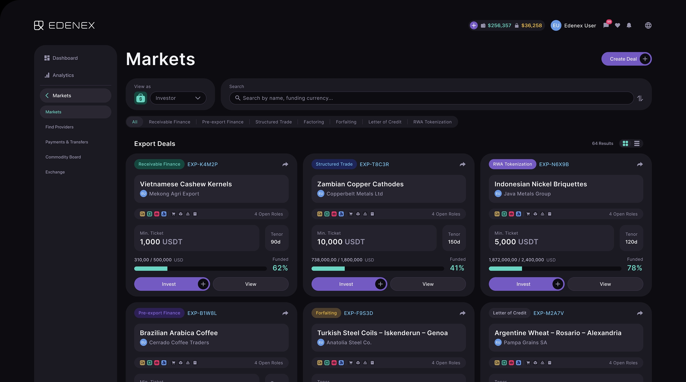 Edenex Markets 界面，显示开放的出口交易