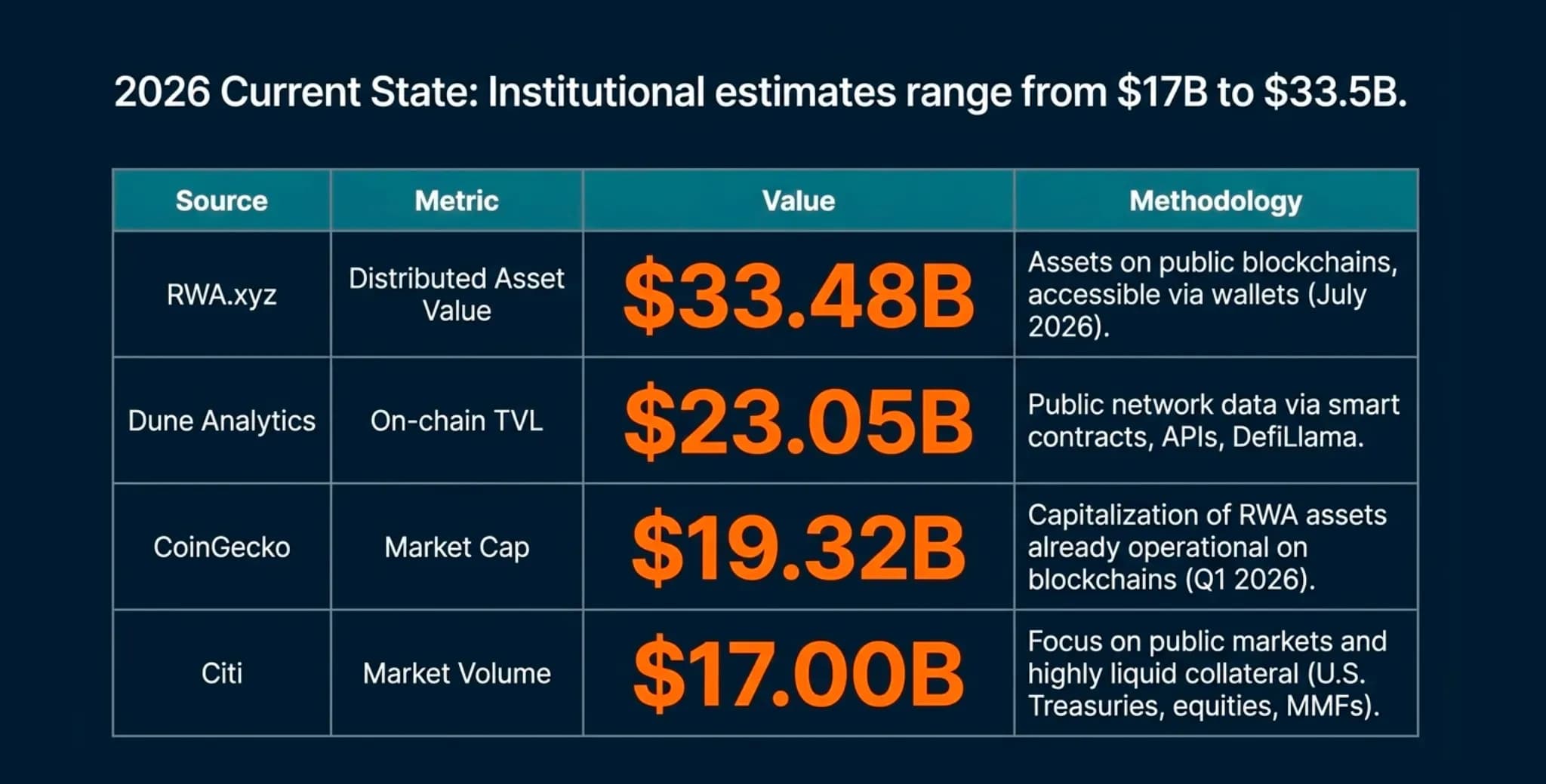 Edenex PWA market POV