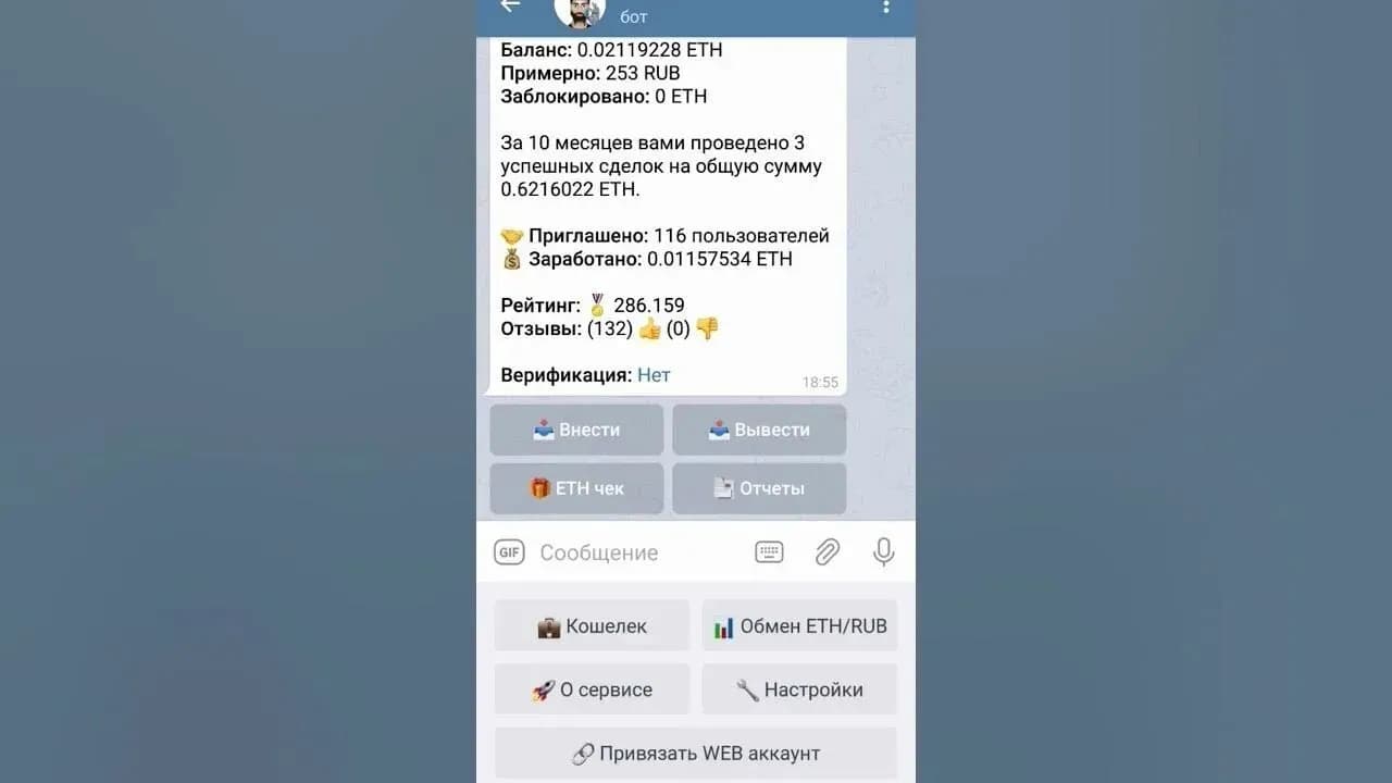 Сгенерировано Chatgpt