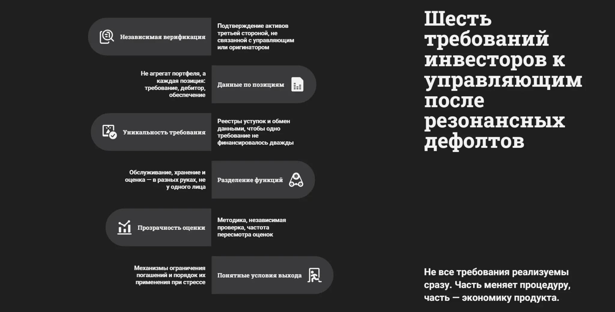 Шесть требований инвесторов к управляющим частным кредитом