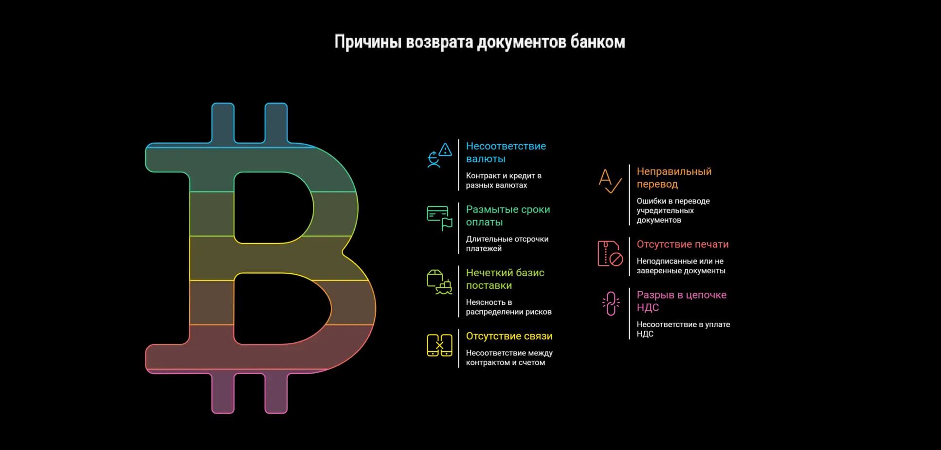 Топ-7 причин отказа и способы их профилактики