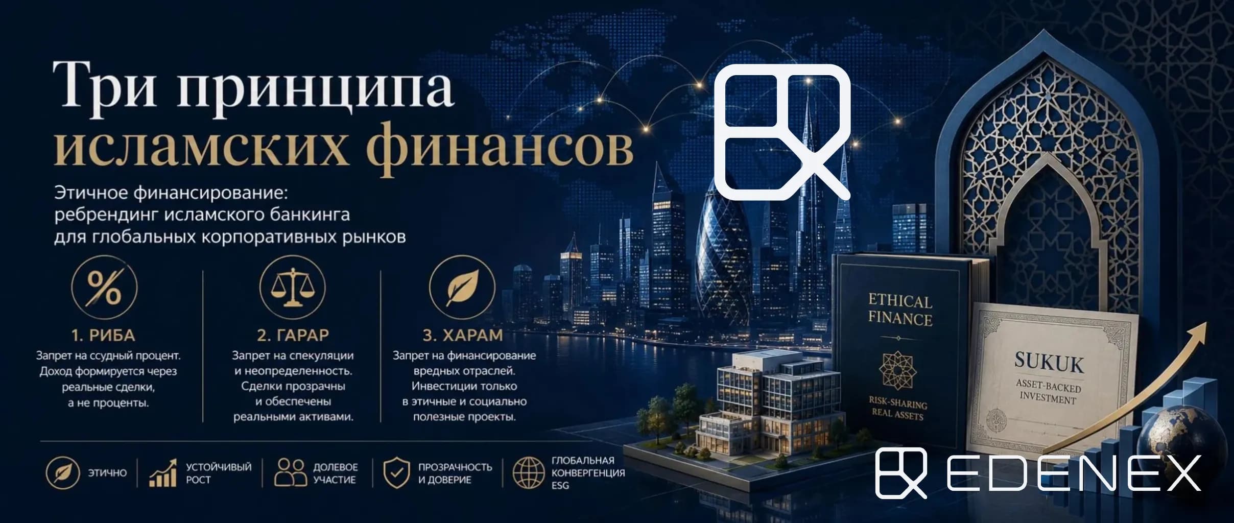 Этичное финансирование и исламский банкинг — символы глобальных финансов и инвестиций.