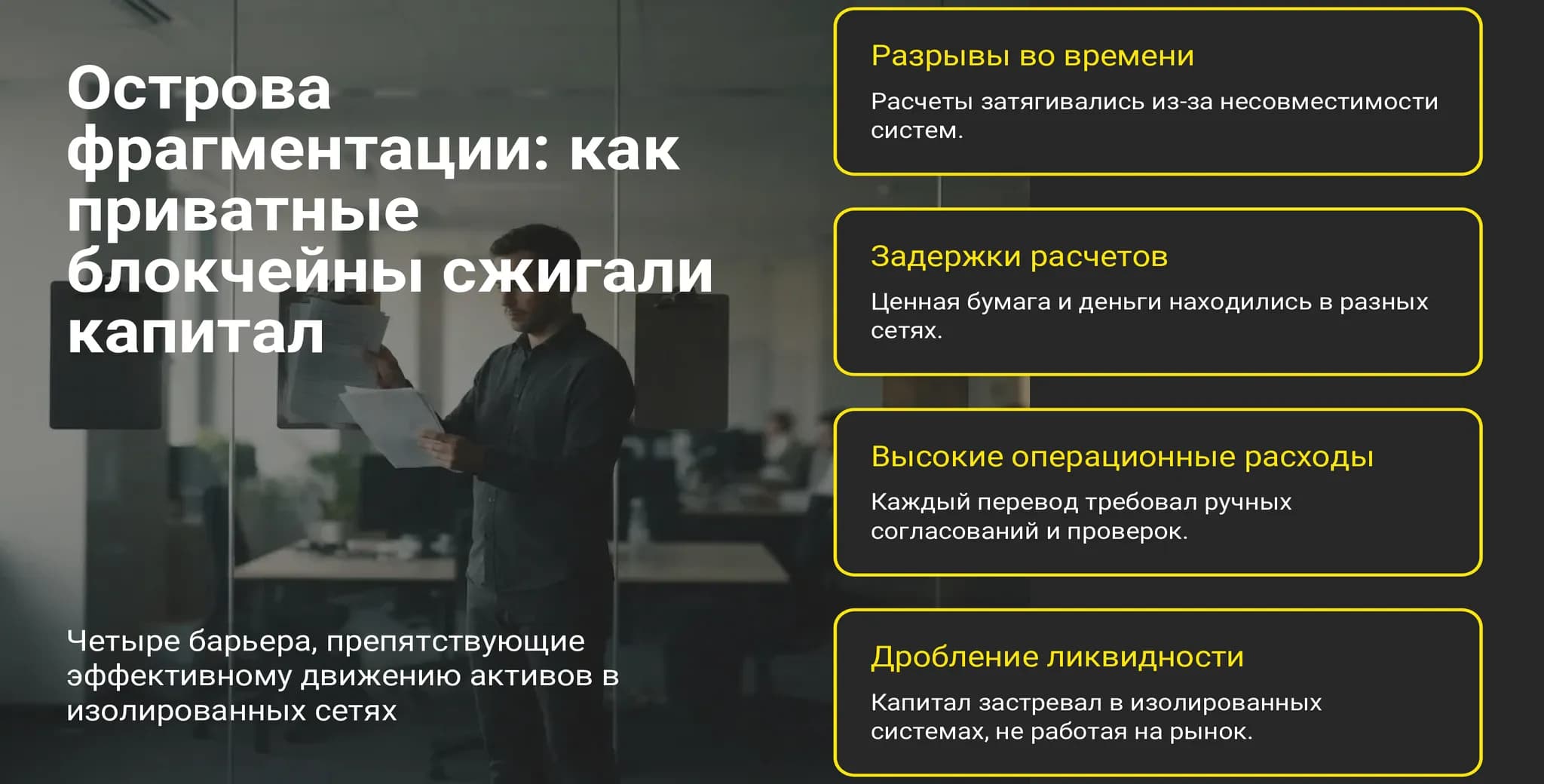 Инфографика изолированных банковских блокчейнов (островов JPMorgan, HSBC), приводящих к задержкам расчетов, высоким расходам и дроблению ликвидности.