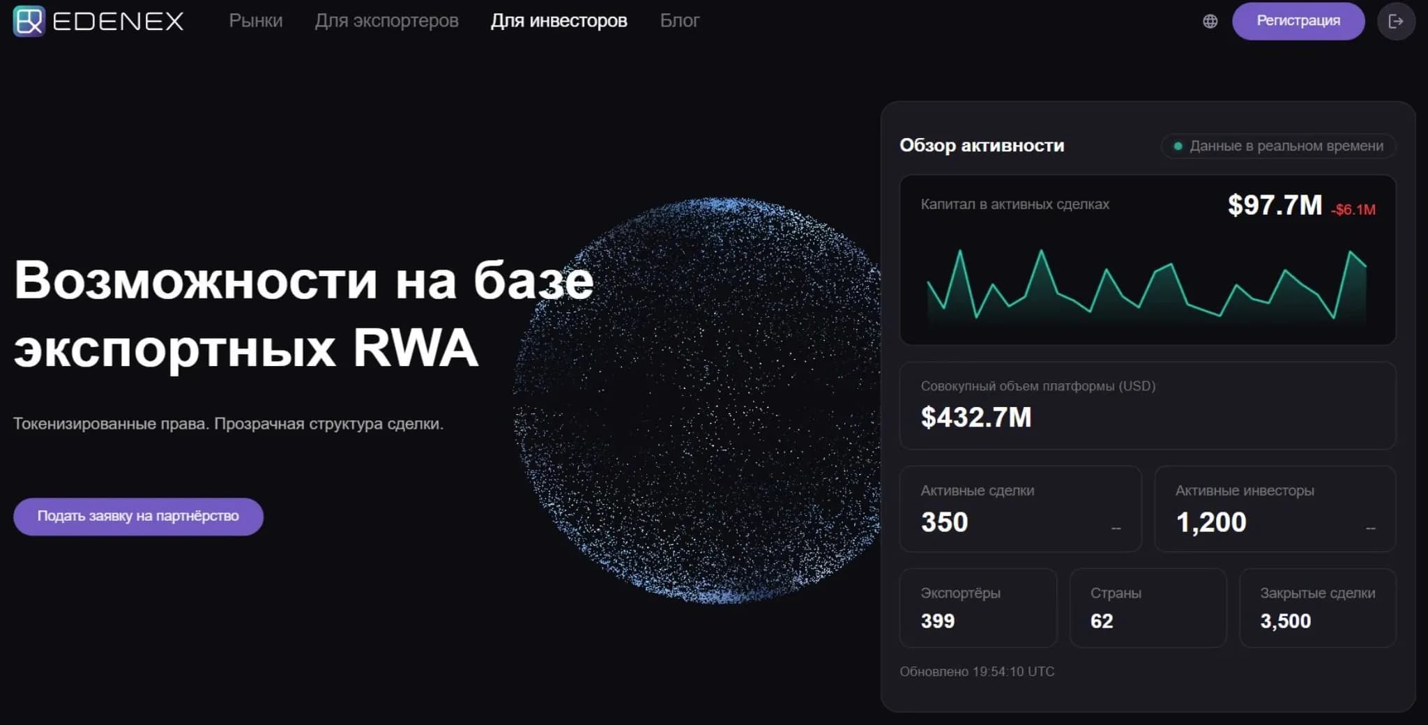 Альтернативное финансирование бизнеса Маркетплейс Edenex помогает бизнесу в кредитовании, стейкинге, поставках ликвидности (LP), фиатных инструментах.
