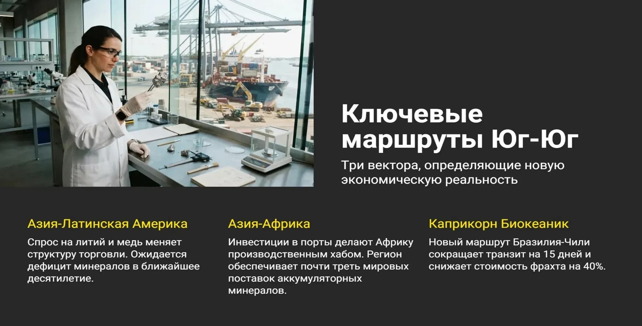 Три коридора Юг-Юг Инфографика трех торговых коридоров Юг-Юг: Азия-Латинская Америка (критические минералы), Азия-Африка (производственный хаб), Каприкорн Биокеаник (новый маршрут Бразилия-Чили).