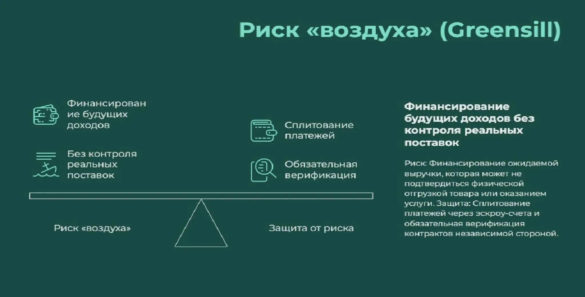 Выводы для казначея: токенизированные депозиты в 2026 году Инфографика: четыре вывода для казначея по токенизированным депозитам — внутрибанковские переводы уже работают, межбанковские пока пилот, три пункта для проверки в договоре и три сценария где модель не дает выигрыша.
